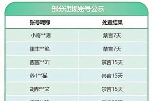 内线得分靠我！里德11中8高效拿下21分5板2断2帽